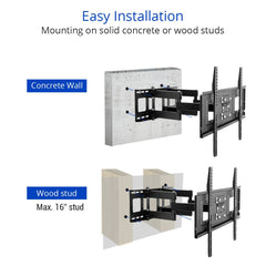 66'' - 85'' TV Wall Mount Installing Services